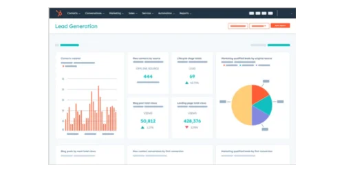 HubSpot CRM