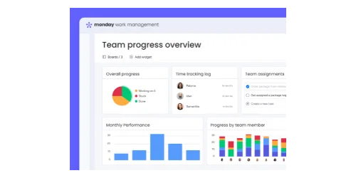 Monday CRM