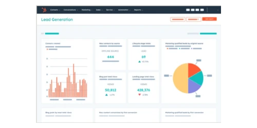 HubSpot CRM