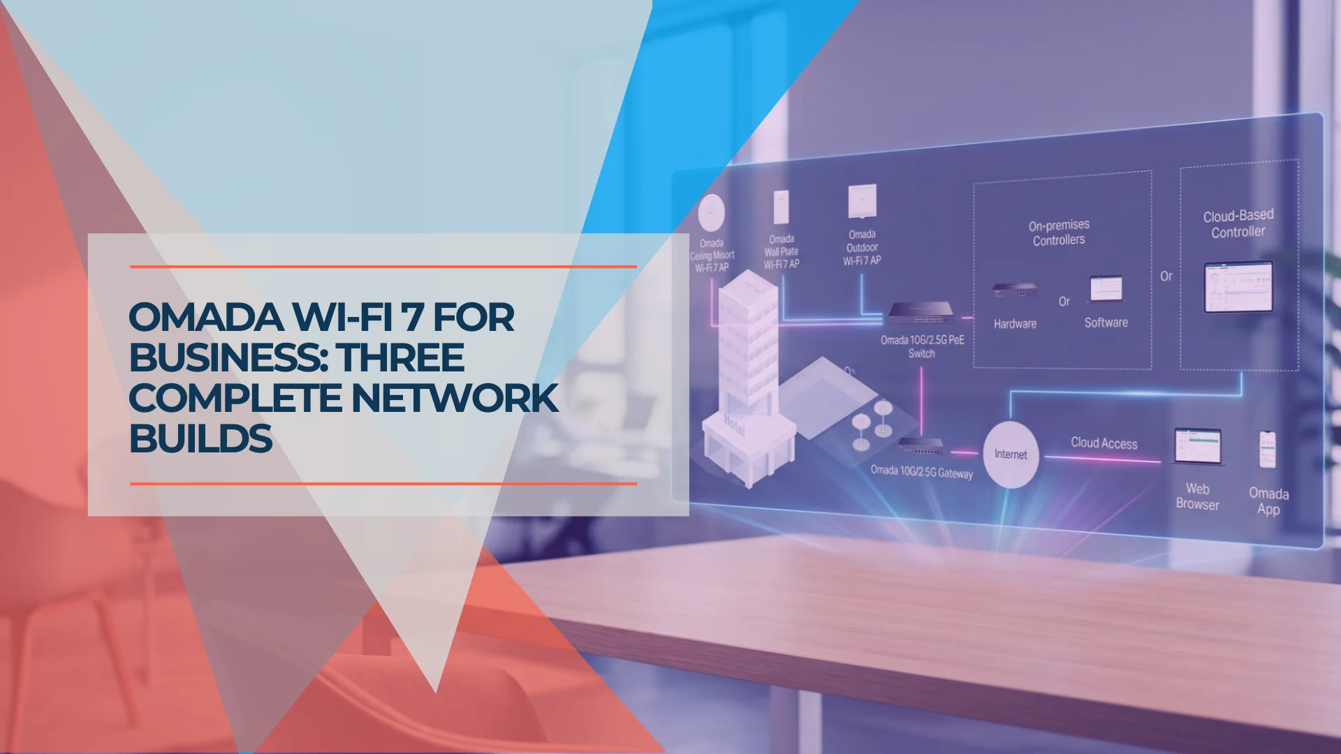 Omada Wi-Fi 7 Business Setup: Three Scalable Builds