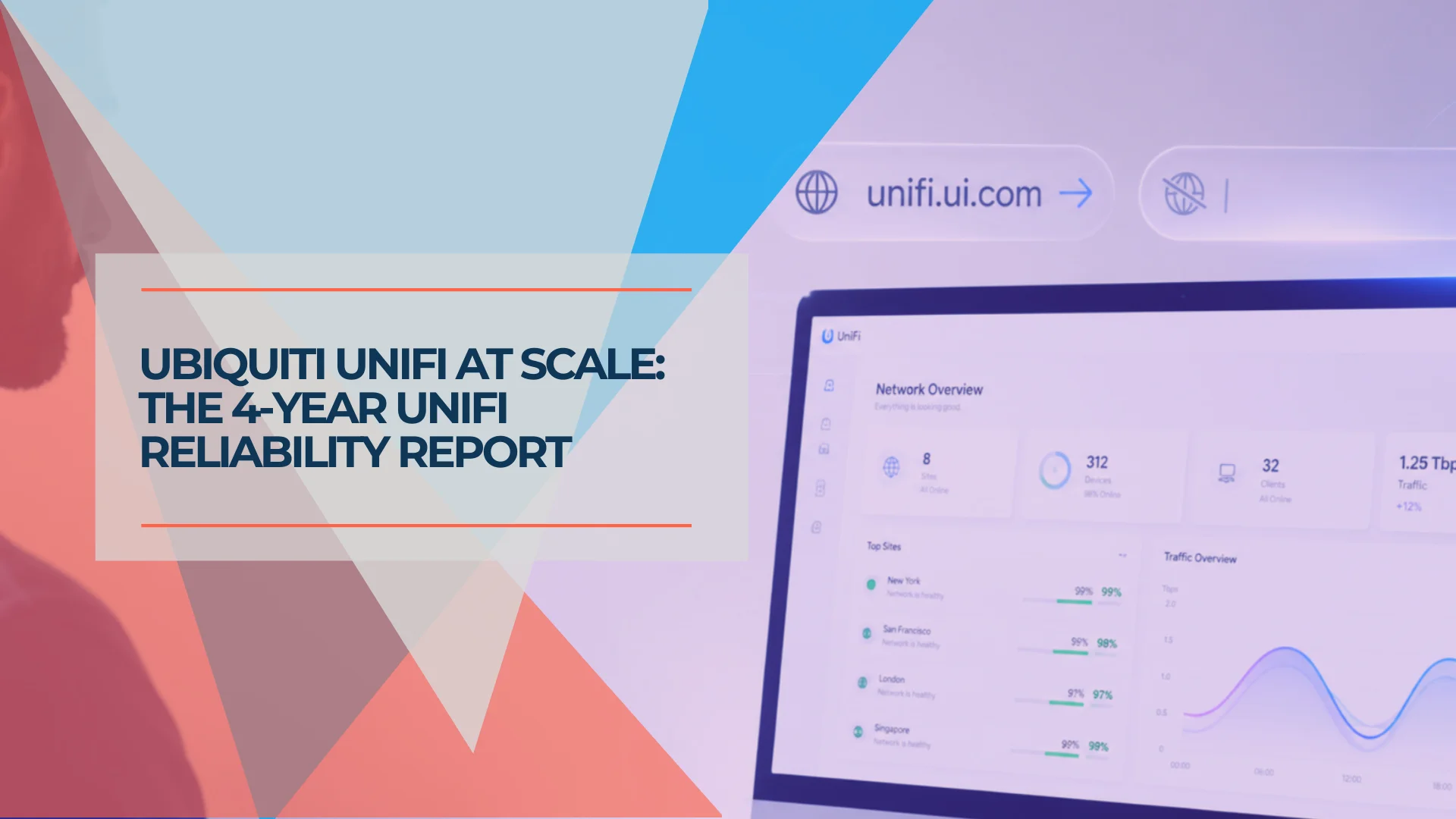 We Ran 538 Ubiquiti Devices for 4 Years. Here's What Actually Failed.