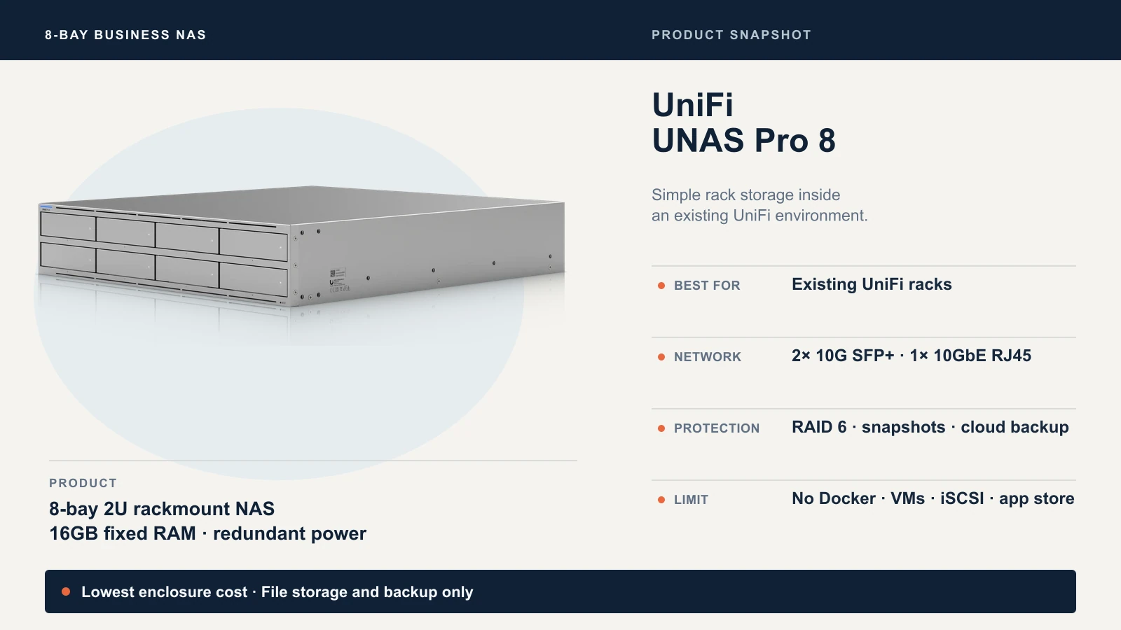 UniFi UNAS Pro 8 product snapshot highlighting three 10G connections, redundant power and its file-storage-only software scope