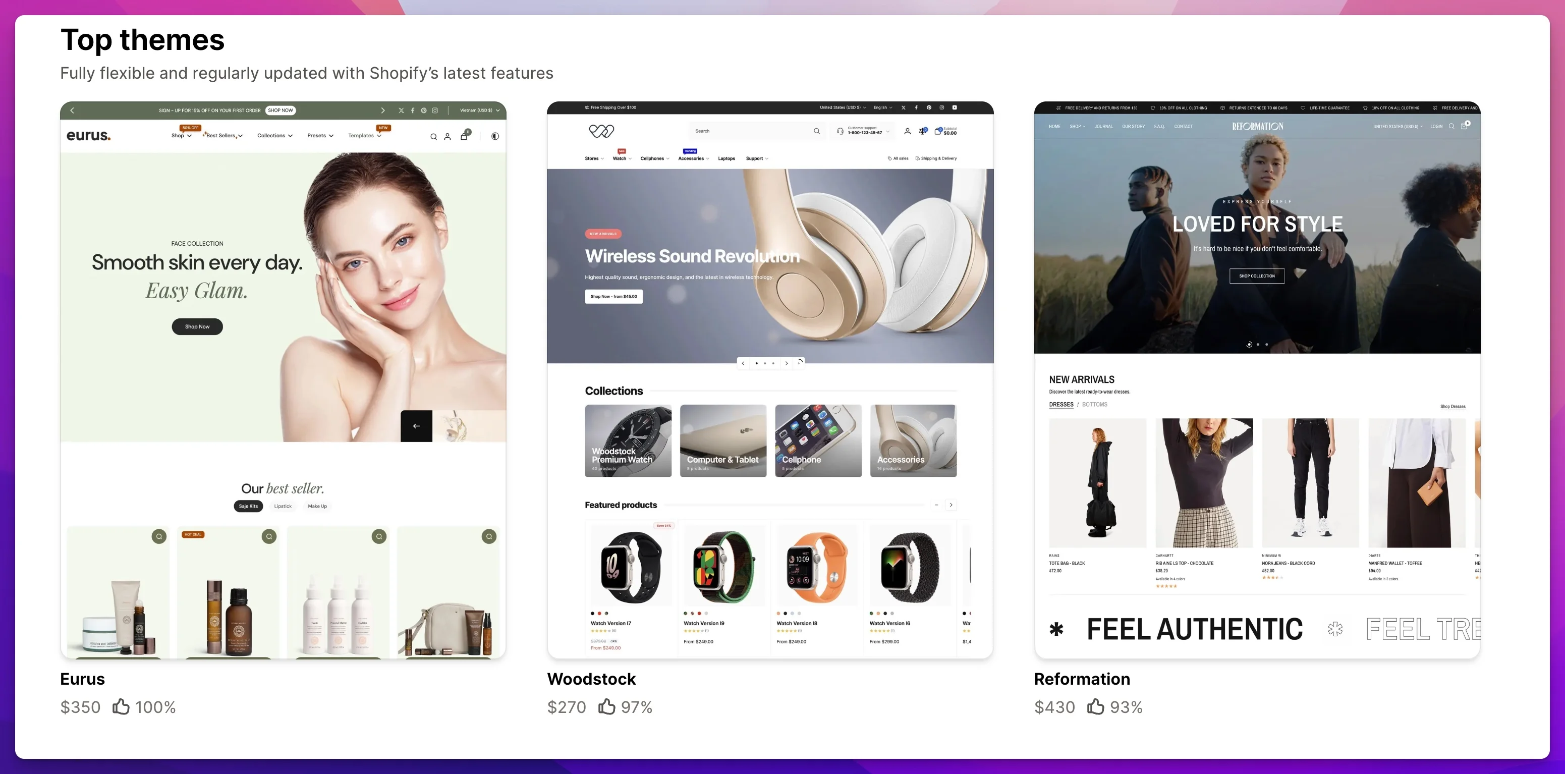 Shopify storefront themes and admin dashboard