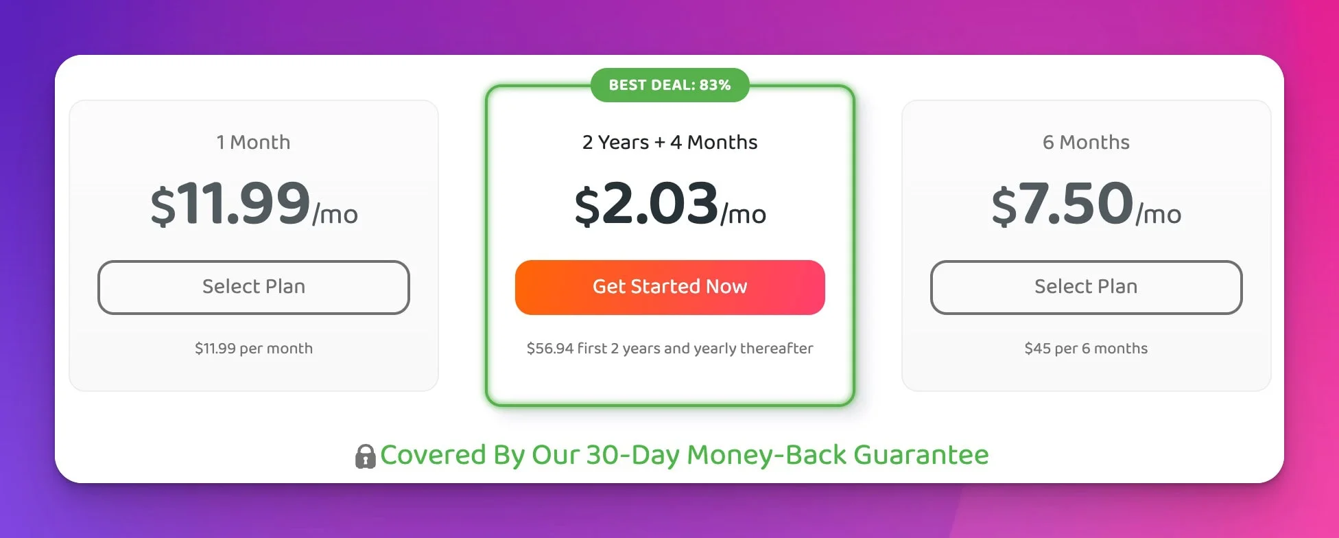 Private Internet Access Black Friday Deal 2025