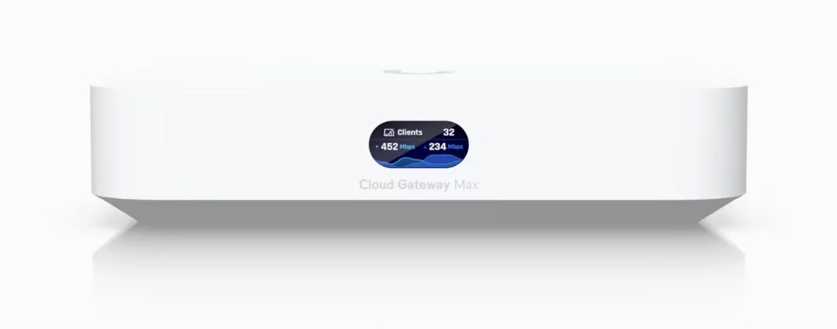 UniFi Cloud Gateway Max