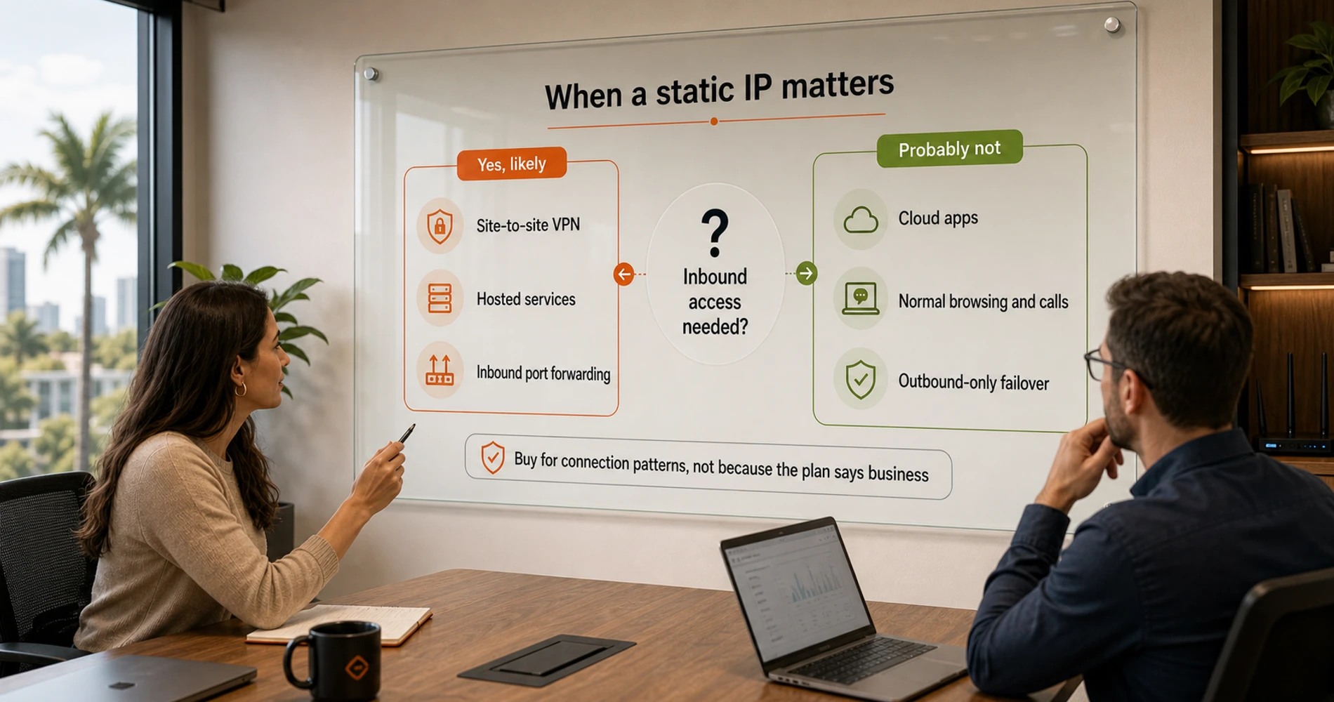 Decision-map graphic showing when a business likely needs a static IP, including site-to-site VPNs and hosted services, versus common cloud-first office scenarios that can stay on dynamic addressing or DDNS.