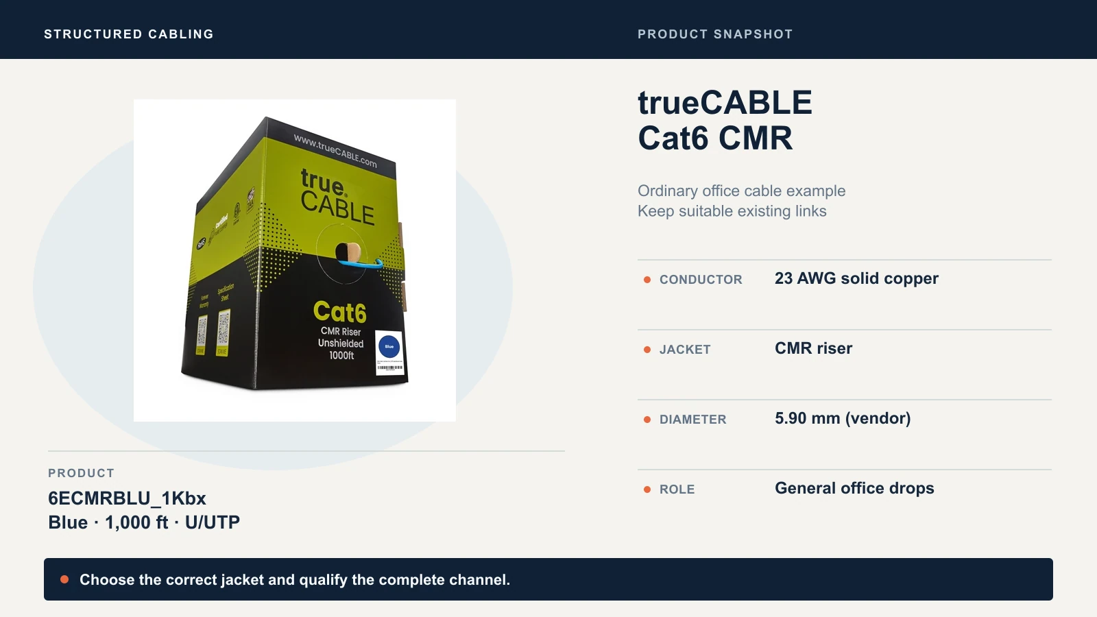 trueCABLE Cat6 CMR: conductor 23 AWG solid copper; jacket CMR riser; diameter 5.90 mm (vendor).