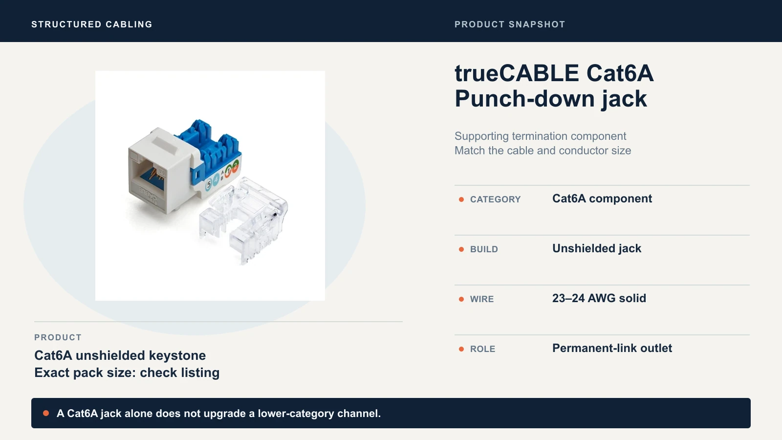 trueCABLE Cat6A Punch-down jack: category Cat6A component; build Unshielded jack; wire 23–24 AWG solid.