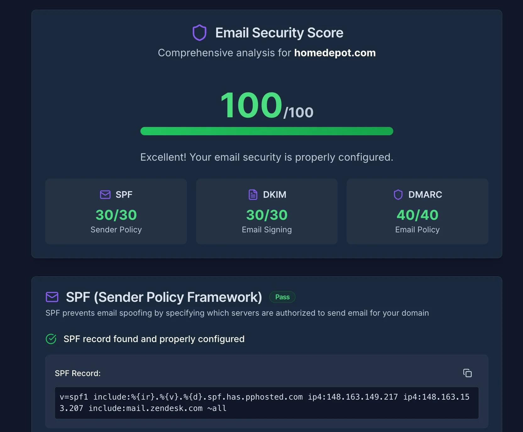 Valydex email security checker result showing DMARC configuration