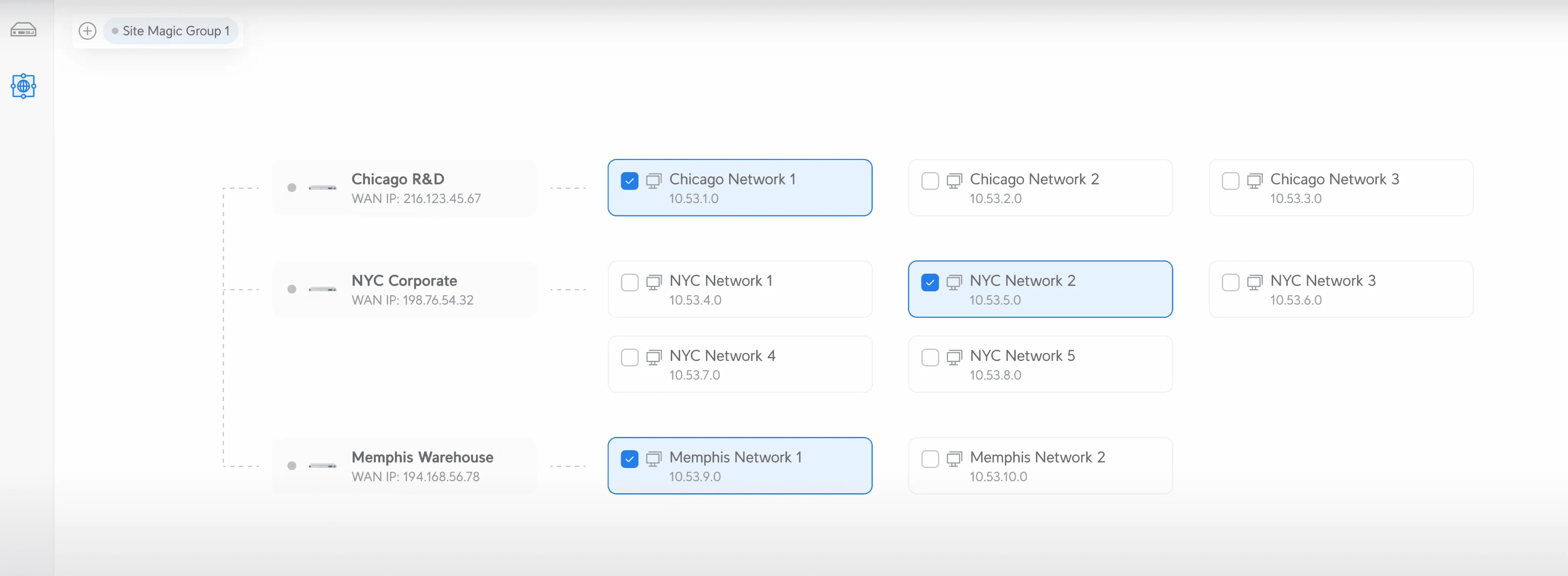 UniFi Site Magic Dashboard