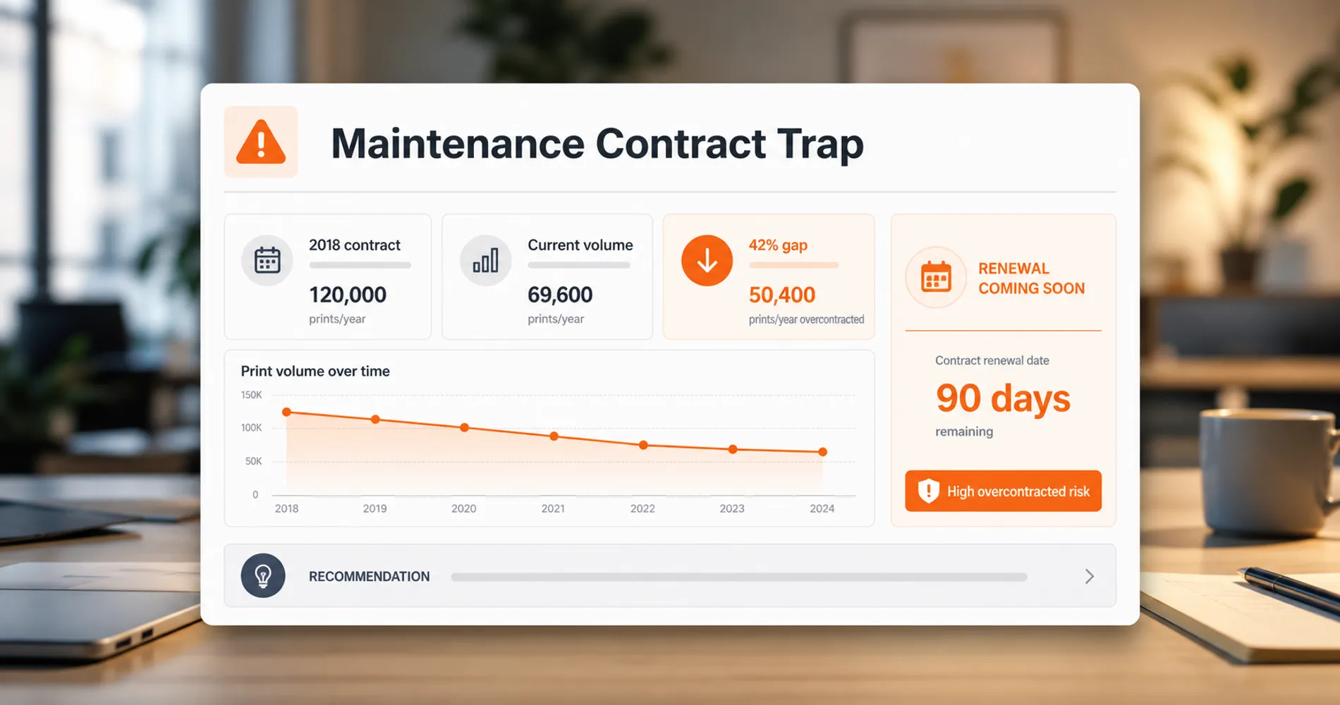 Printer maintenance contract gap Maintenance contract dashboard showing a print-volume gap between an old contract and current office usage.