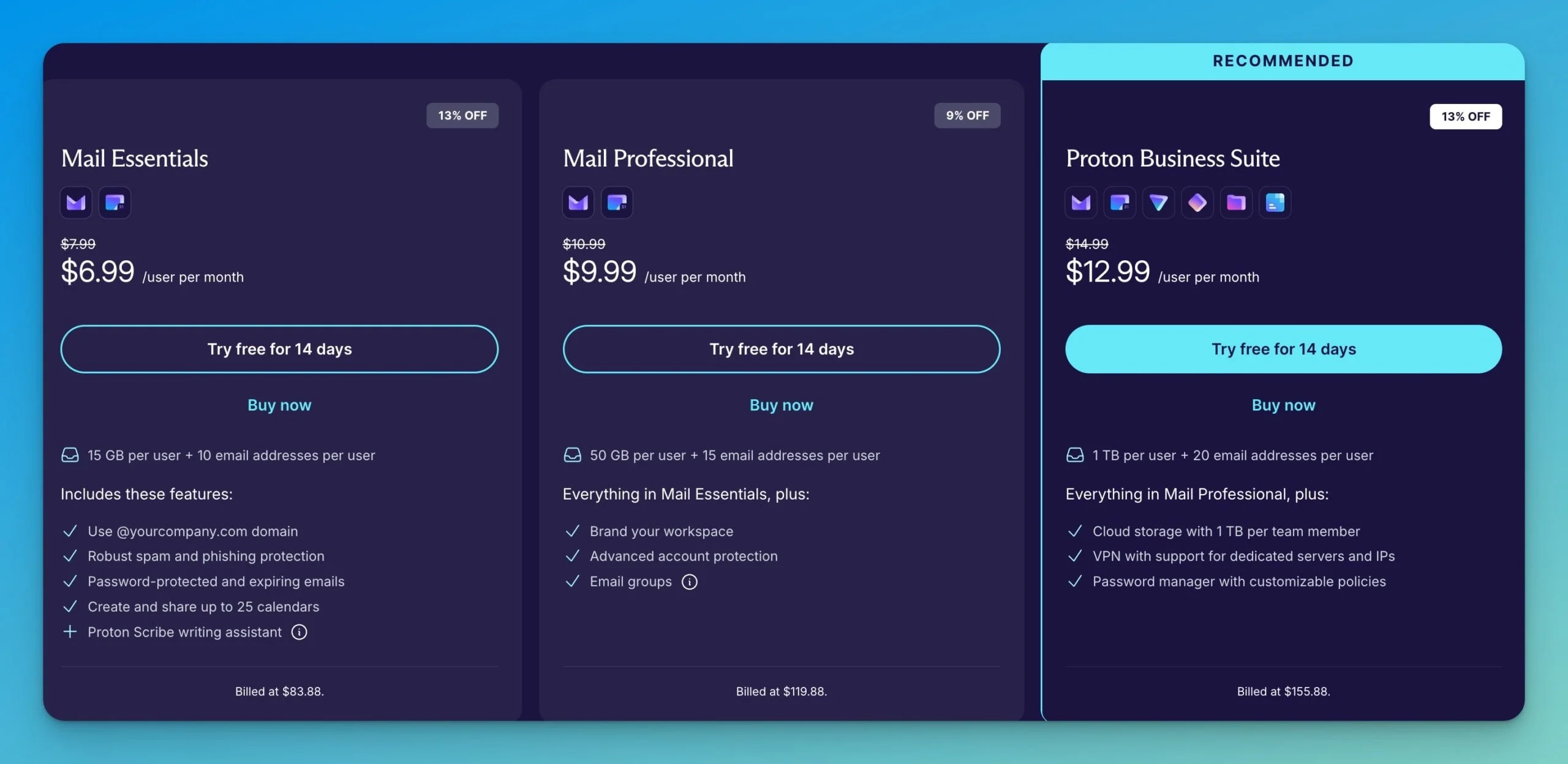 Proton Business Suite Pricing Table 2025