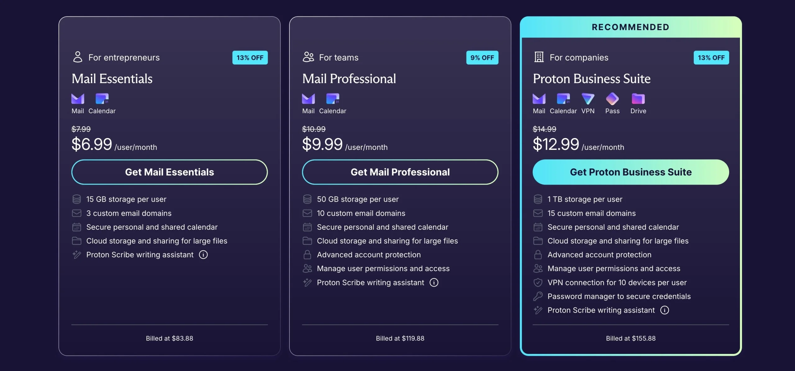 Proton Pricing Plans