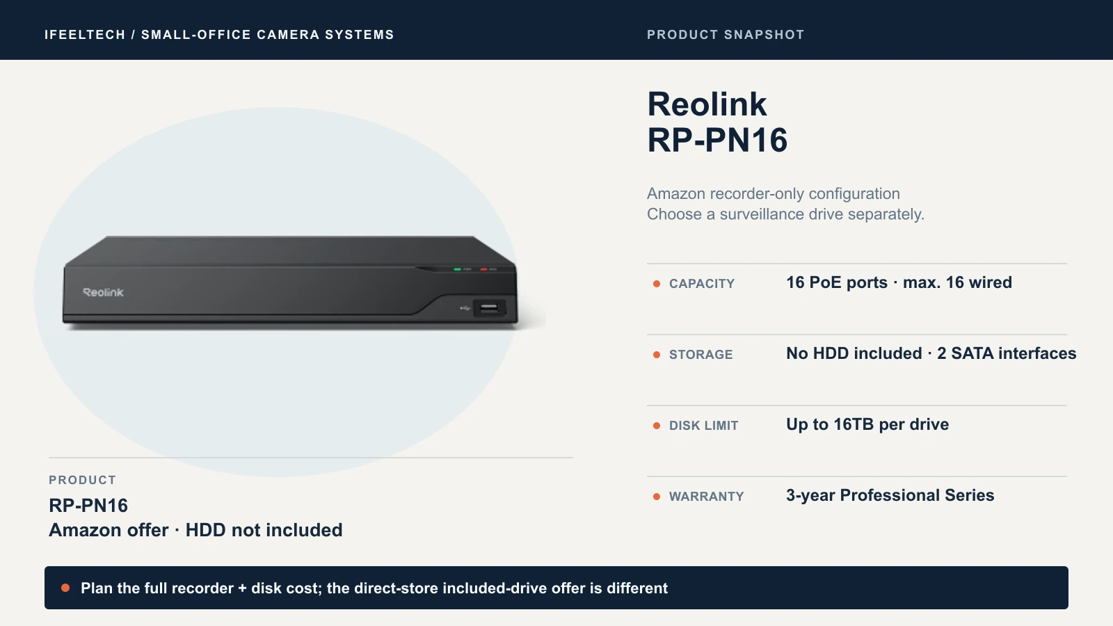 Reolink RP-PN16 with sixteen wired-camera capacity and two SATA connections; the linked Amazon offer excludes the hard drive