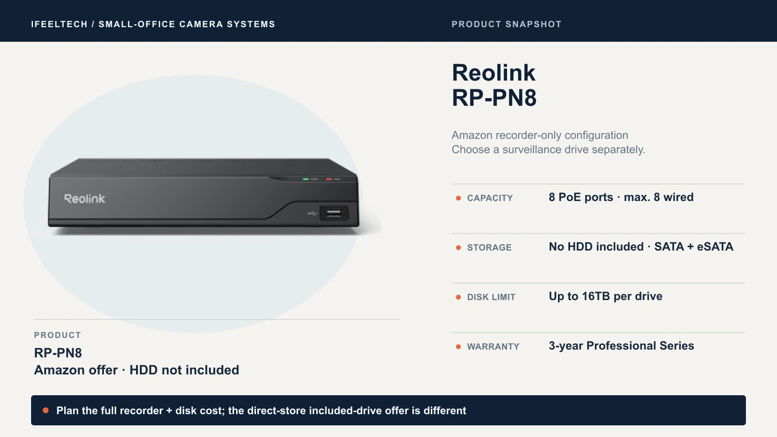 Reolink RP-PN8 with eight wired-camera capacity, SATA and eSATA connections; the linked Amazon offer is diskless and requires a separate surveillance drive