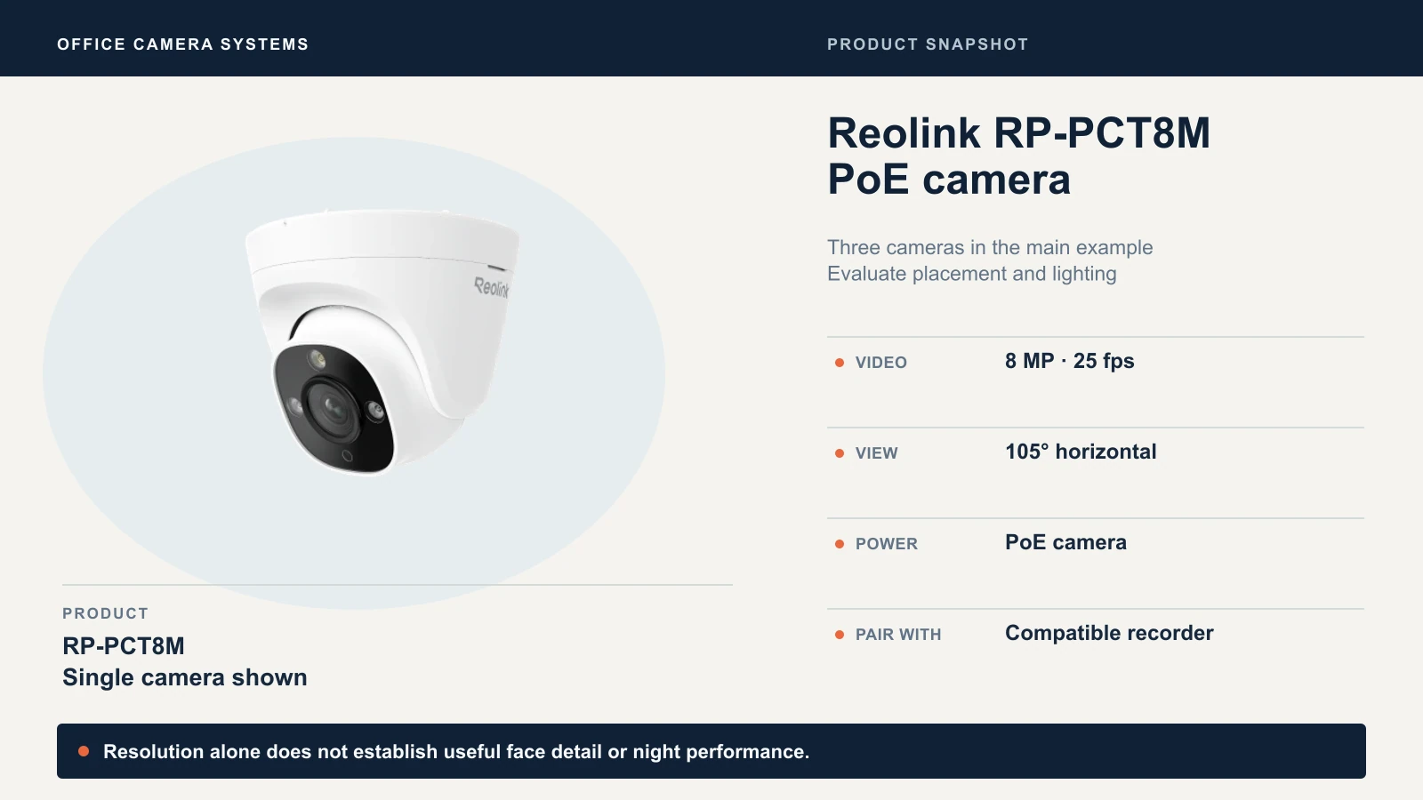 Reolink RP-PCT8M PoE camera: video 8 MP · 25 fps; view 105° horizontal; power PoE camera.