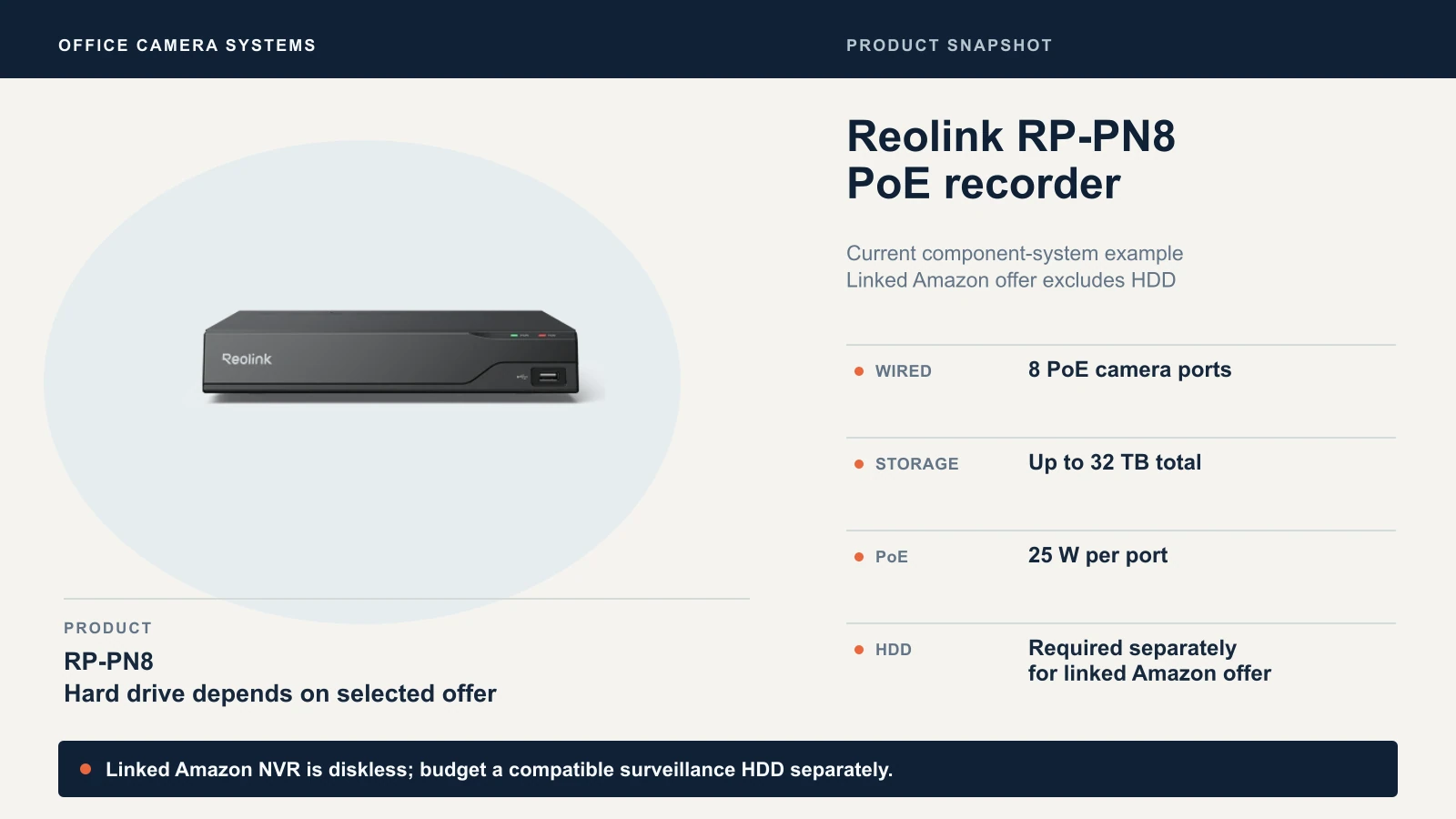 Reolink RP-PN8: eight wired PoE camera ports, up to 32TB supported storage; linked Amazon recorder requires a separate HDD.