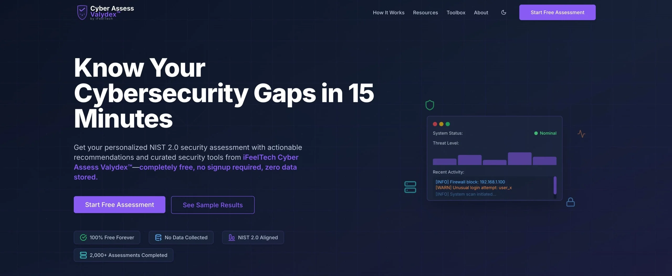 Free cybersecurity assessment by Valydex