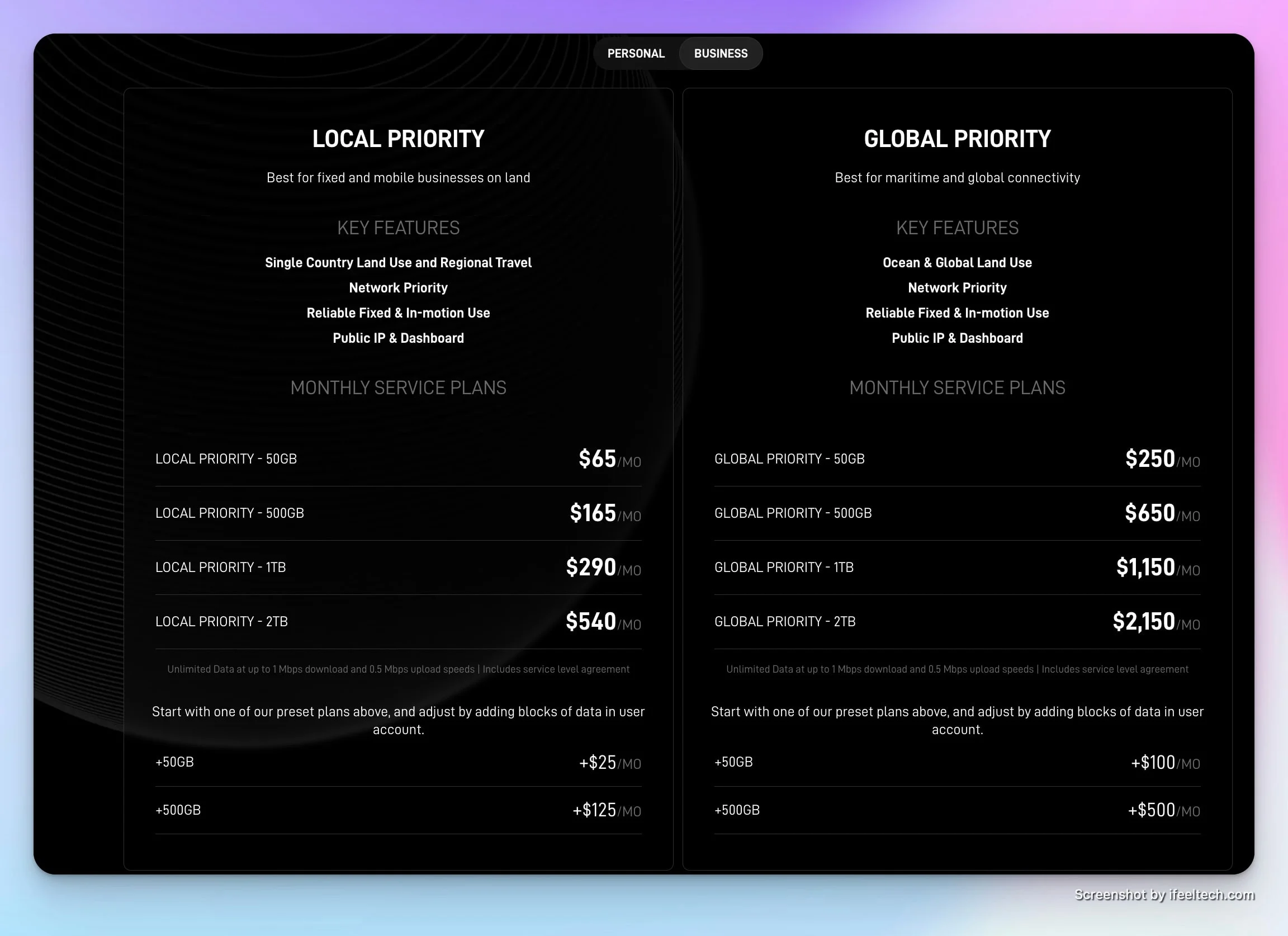 Starlink Business Pricing