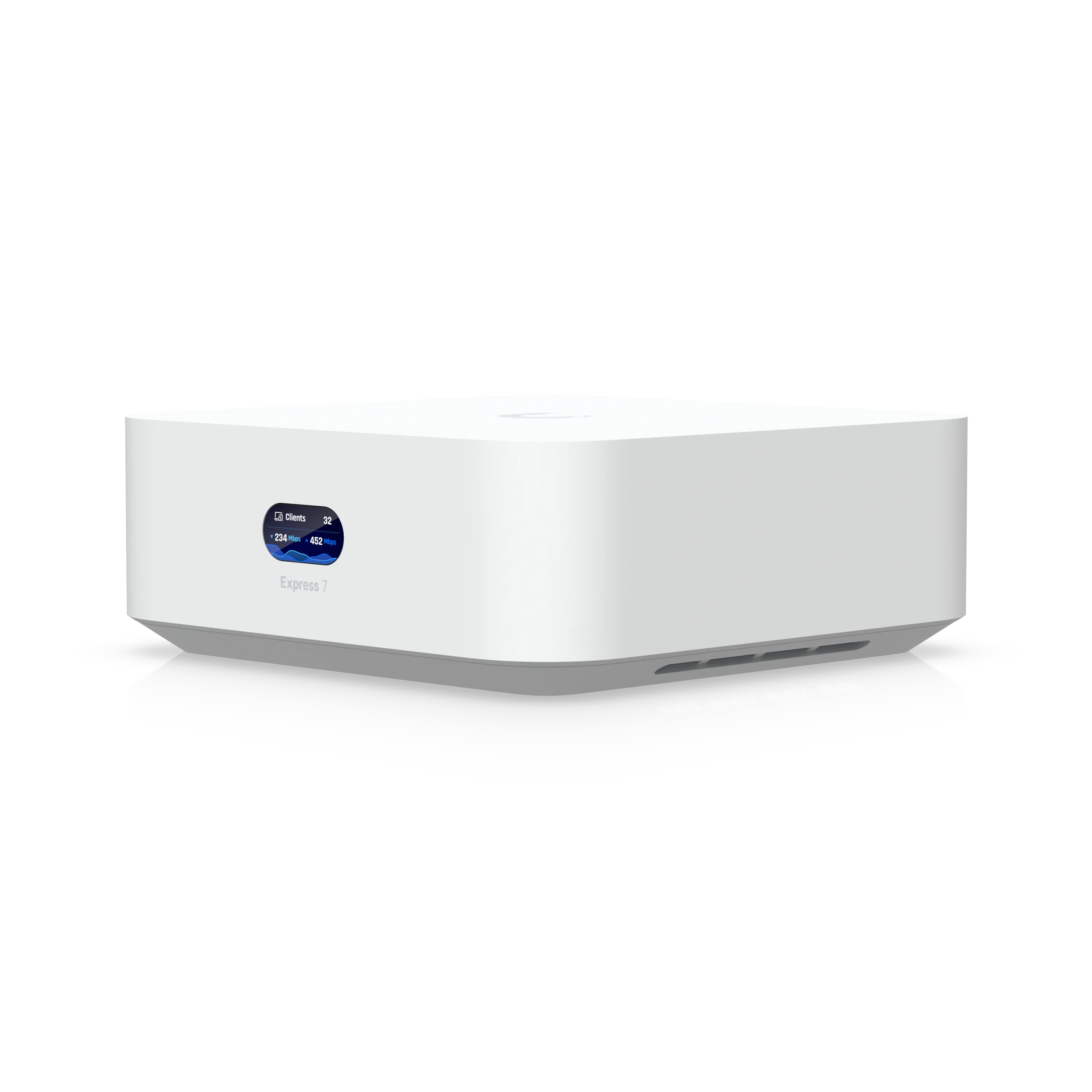 UniFi Dream Router 7 Review: Long-Term Results from Real Business