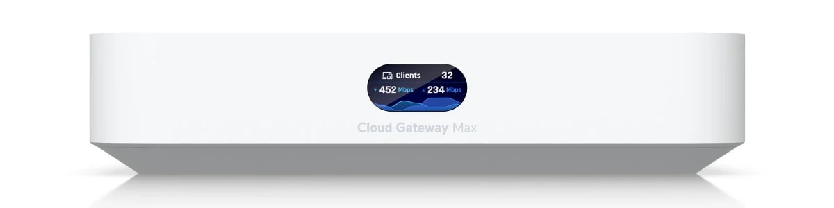 UniFi Cloud Gateway Max