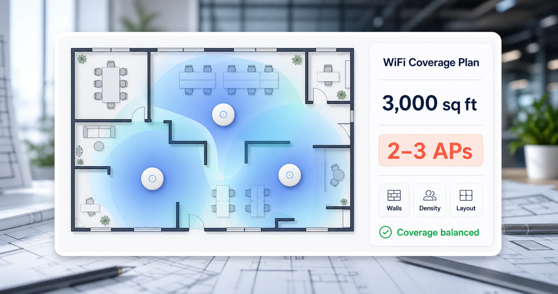WiFi coverage planning interface showing three access points across a 3,000 square foot office floor plan