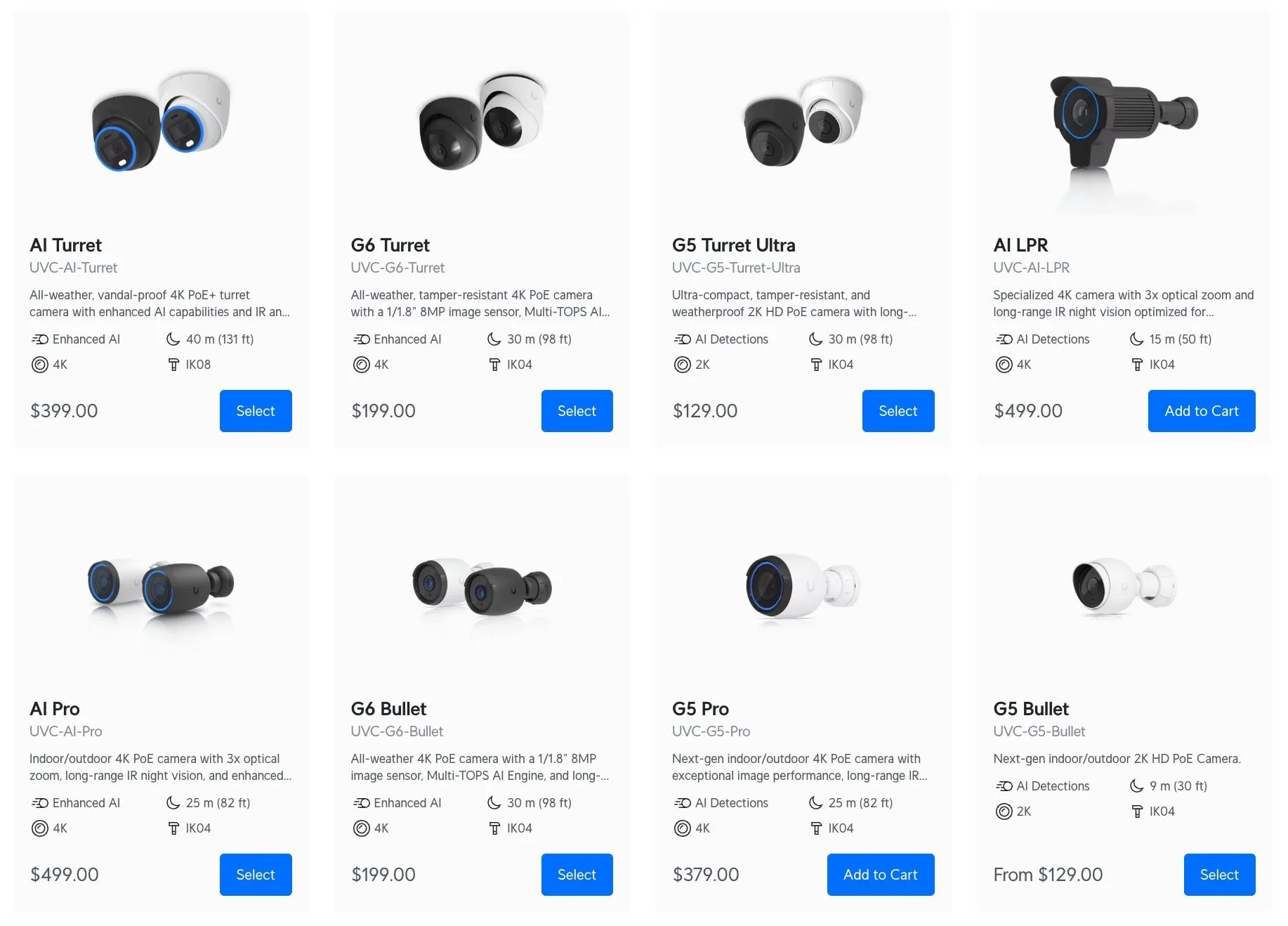 UniFi Cameras 2025