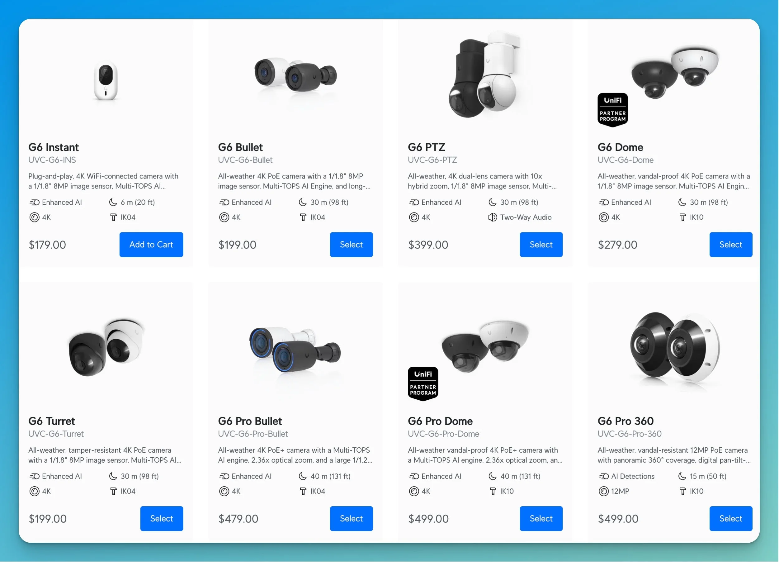 UniFi G6 Camera Lineup