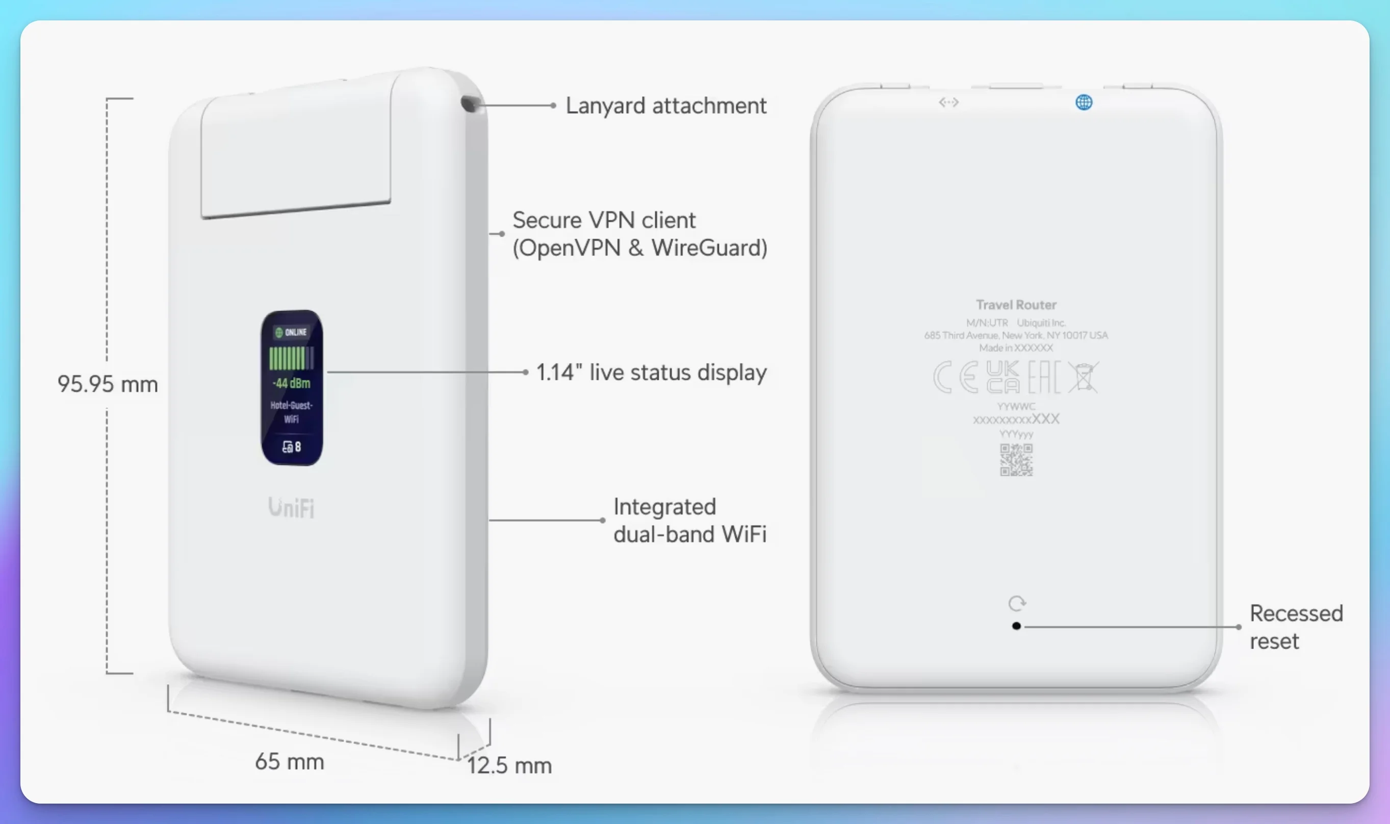 UniFi Travel Router specifications