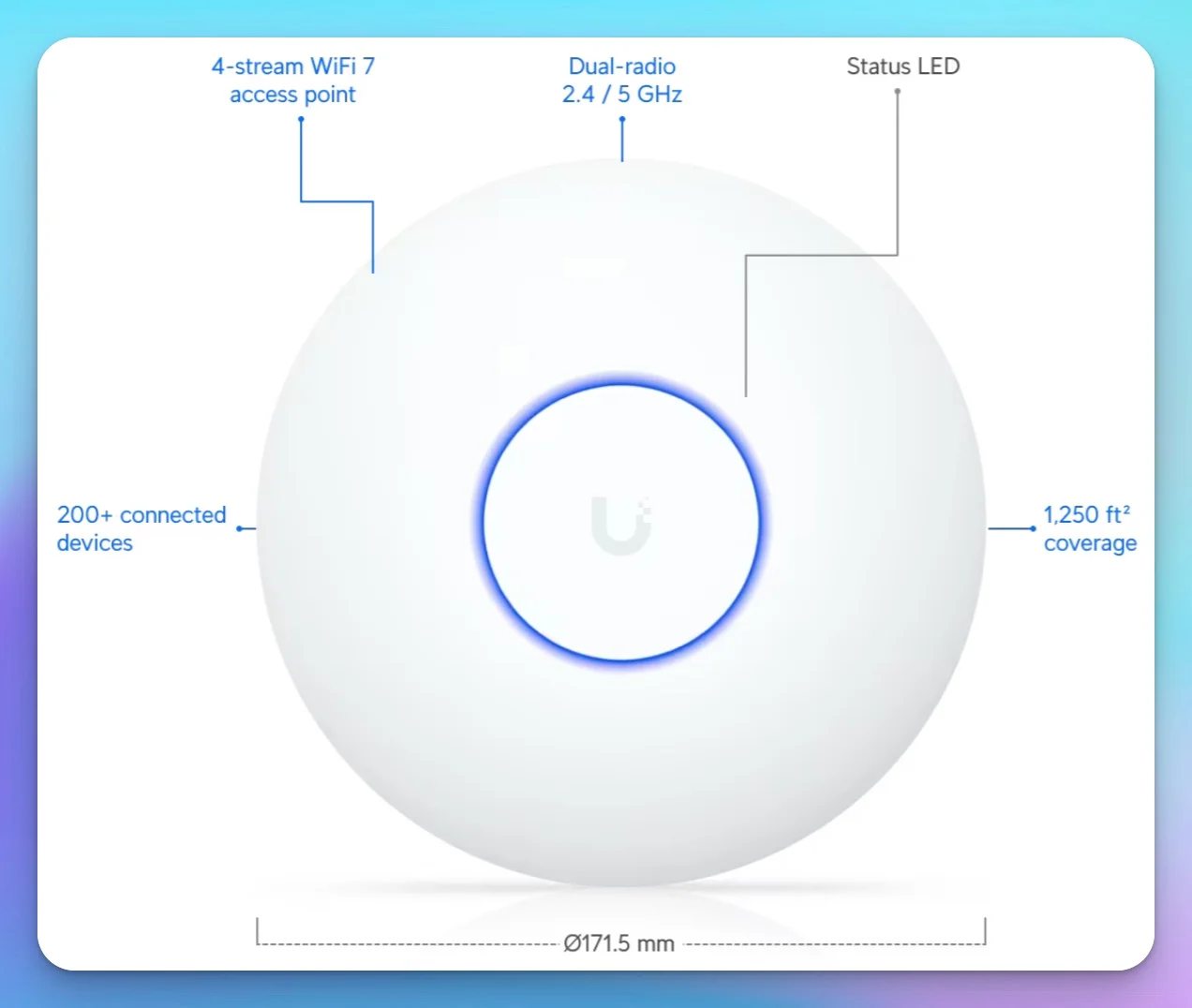 UniFi U7 Lite WiFi 7 Access Point