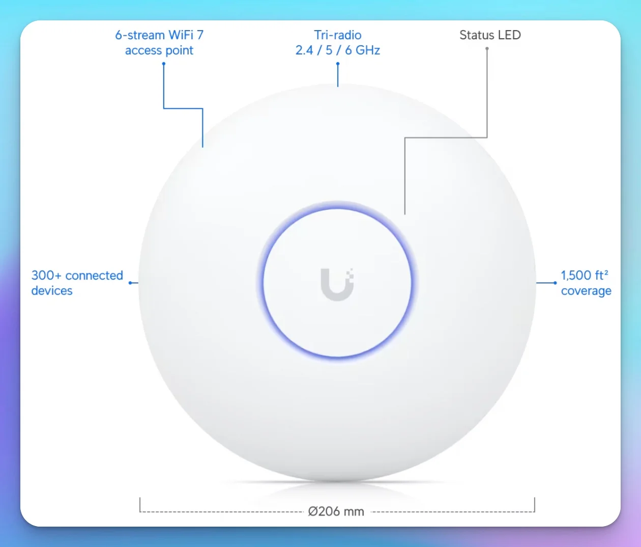 UniFi U7 Pro WiFi 7 Access Point