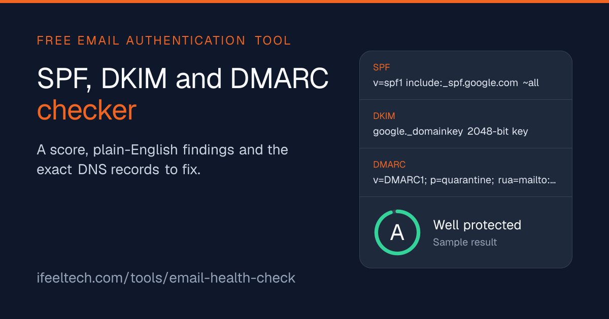 Free SPF, DKIM and DMARC Checker | iFeeltech