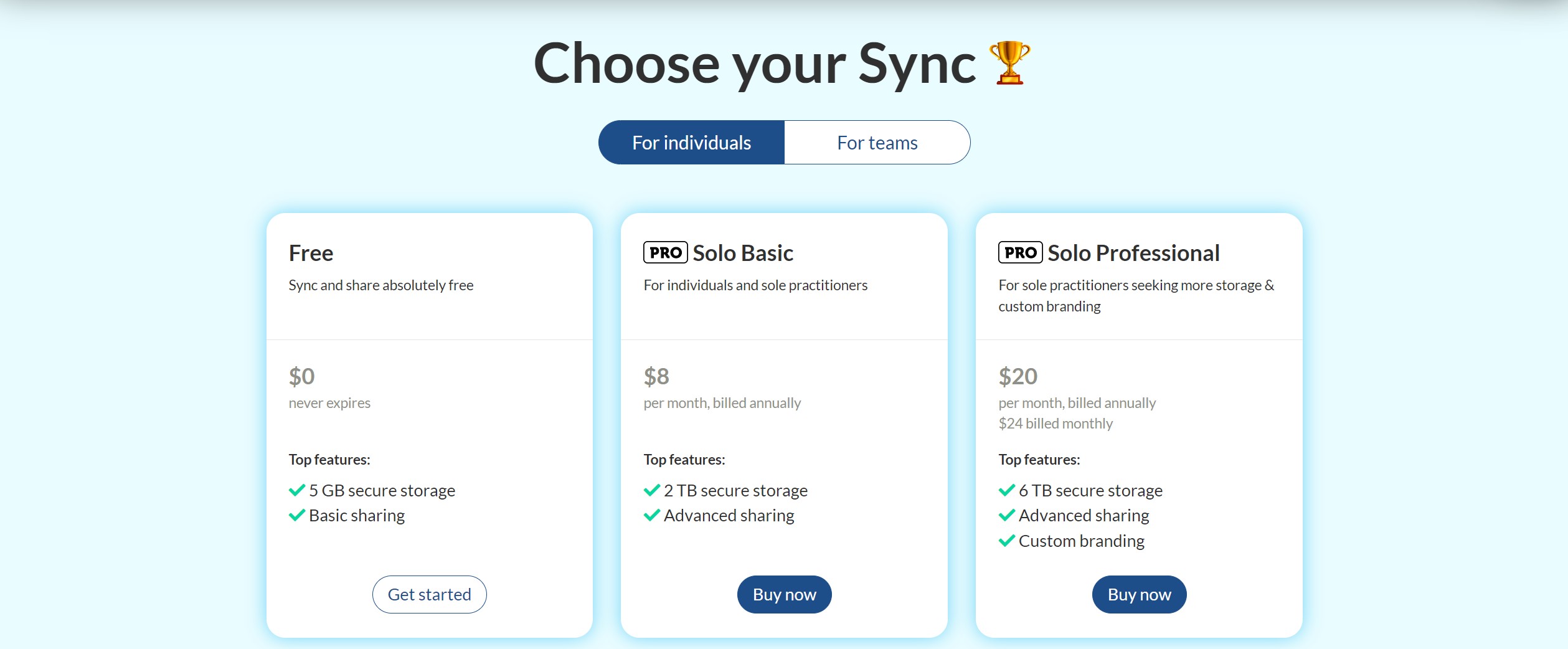 sync pricing