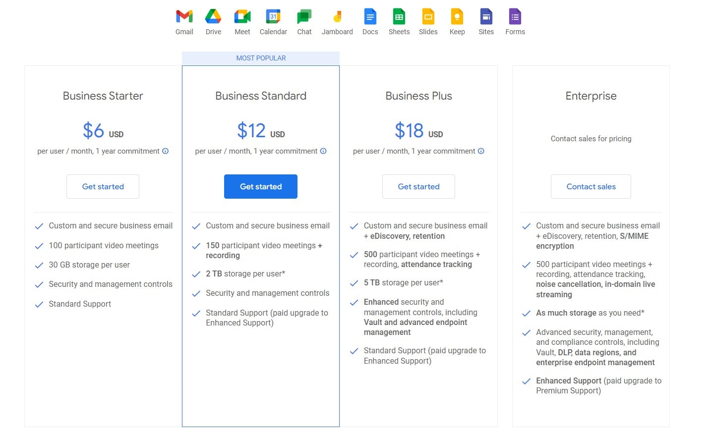 google workspace pricing 2023