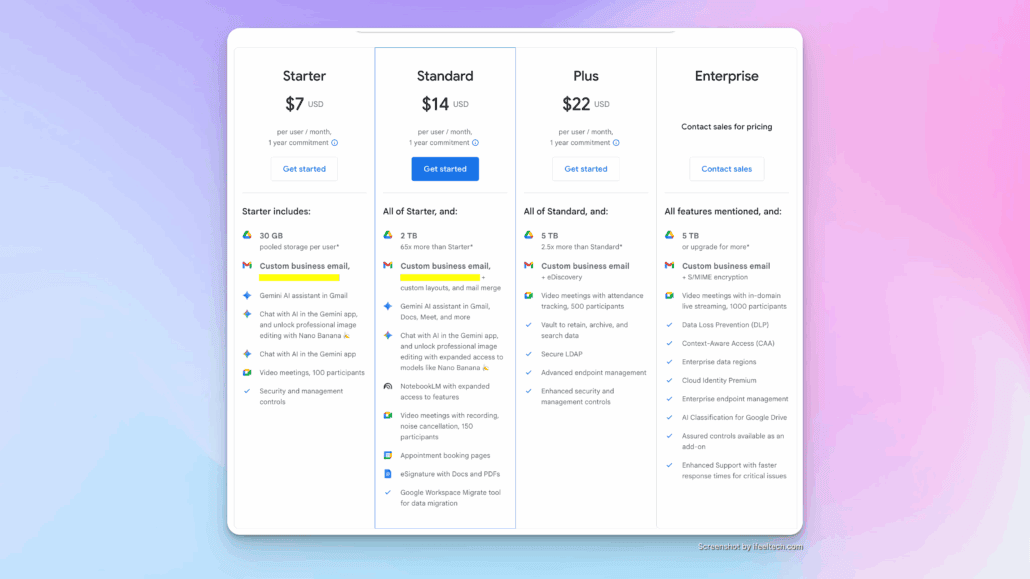 google workspace pricing 2025