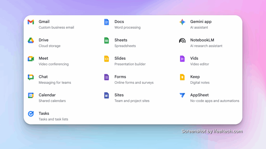 google workspace products 2025