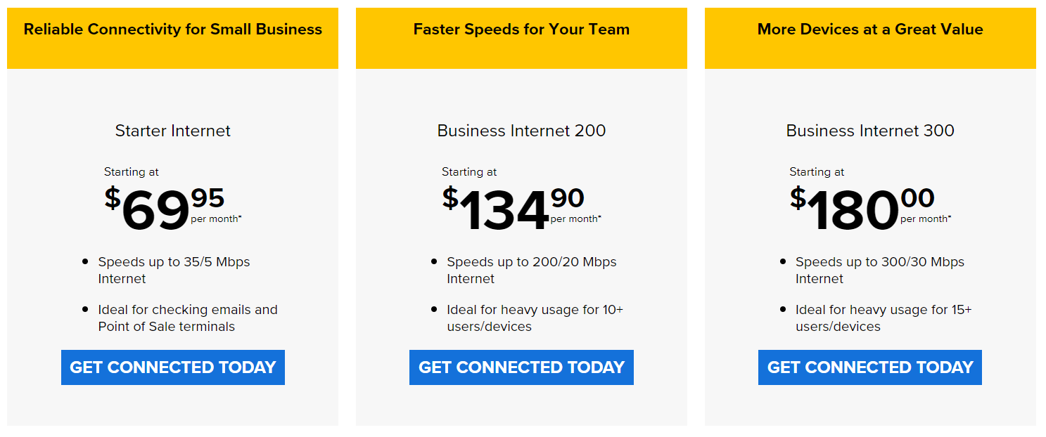 concast small business internet packages 12 21 2021
