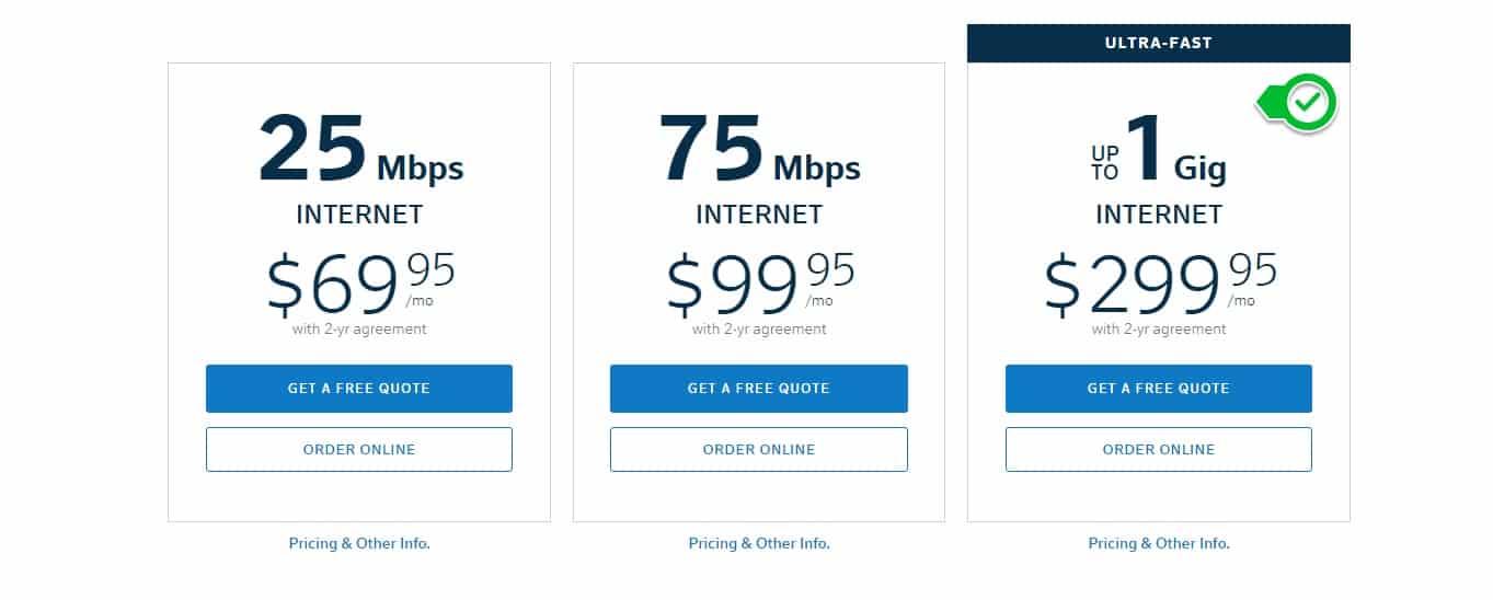 comcast business internet price table