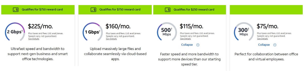 ATT Business Fiber Pricing