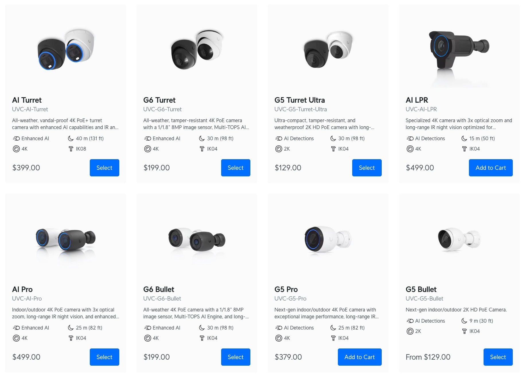 Unifi Cameras 2025