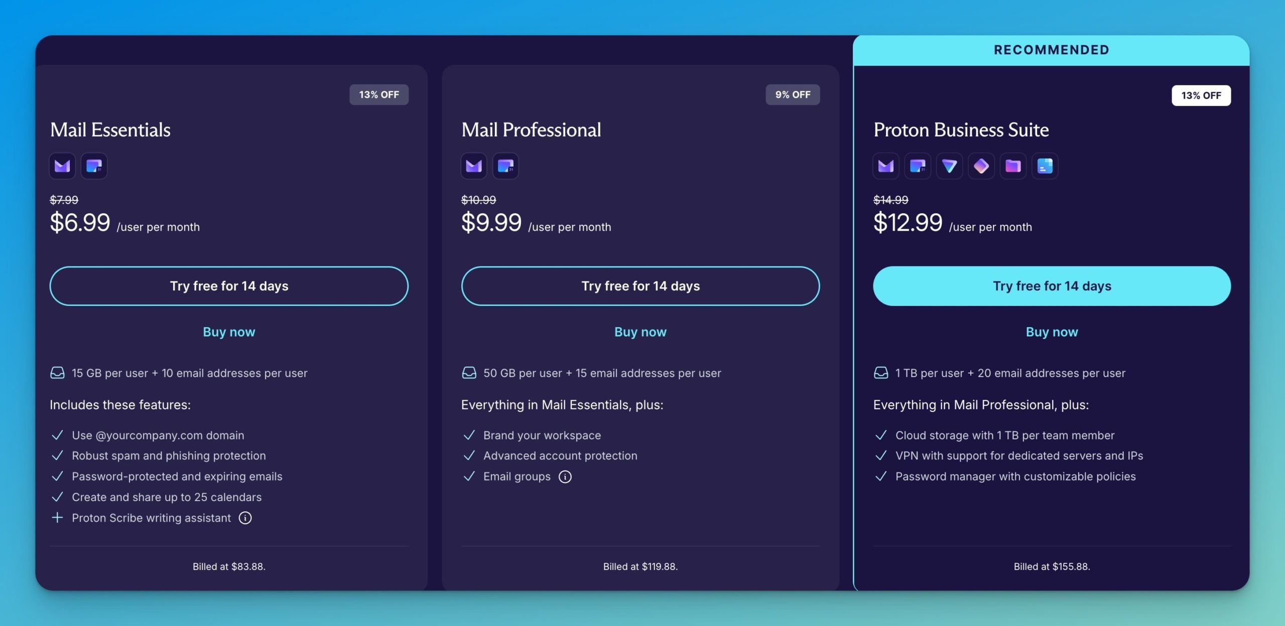 proton suite pricing table 2025 proton suite pricing table 2025
