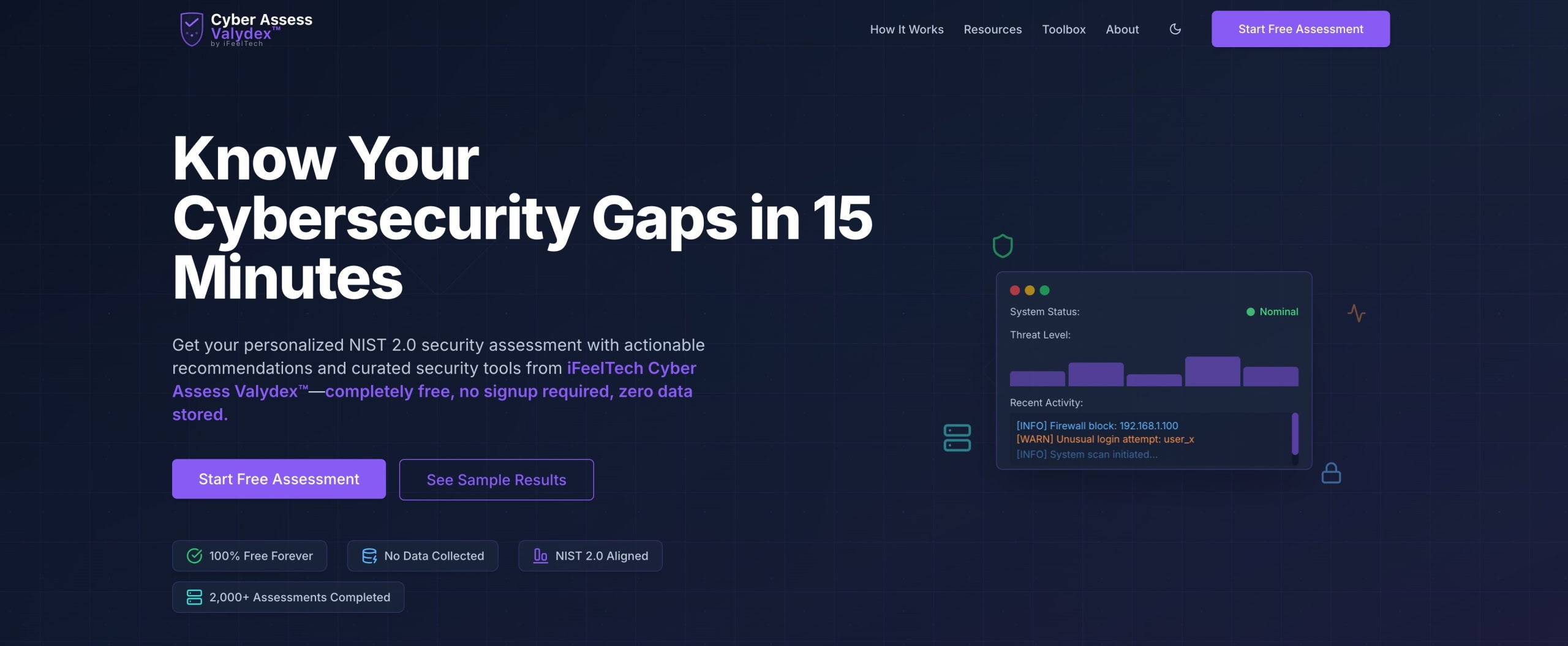 free cyber security assessment