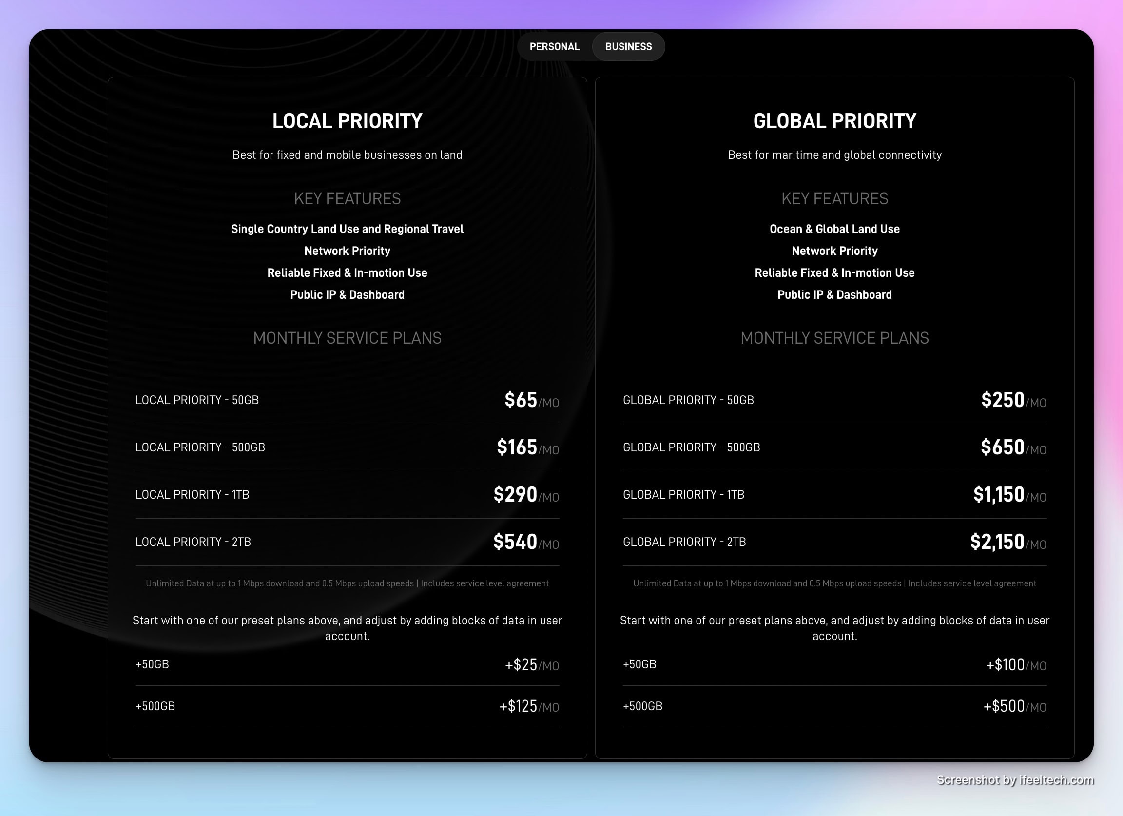 starlink business pricing