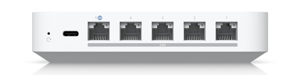 Unifi Gateway Max Back View