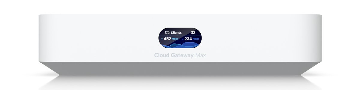 Unifi Gateway Max Front View