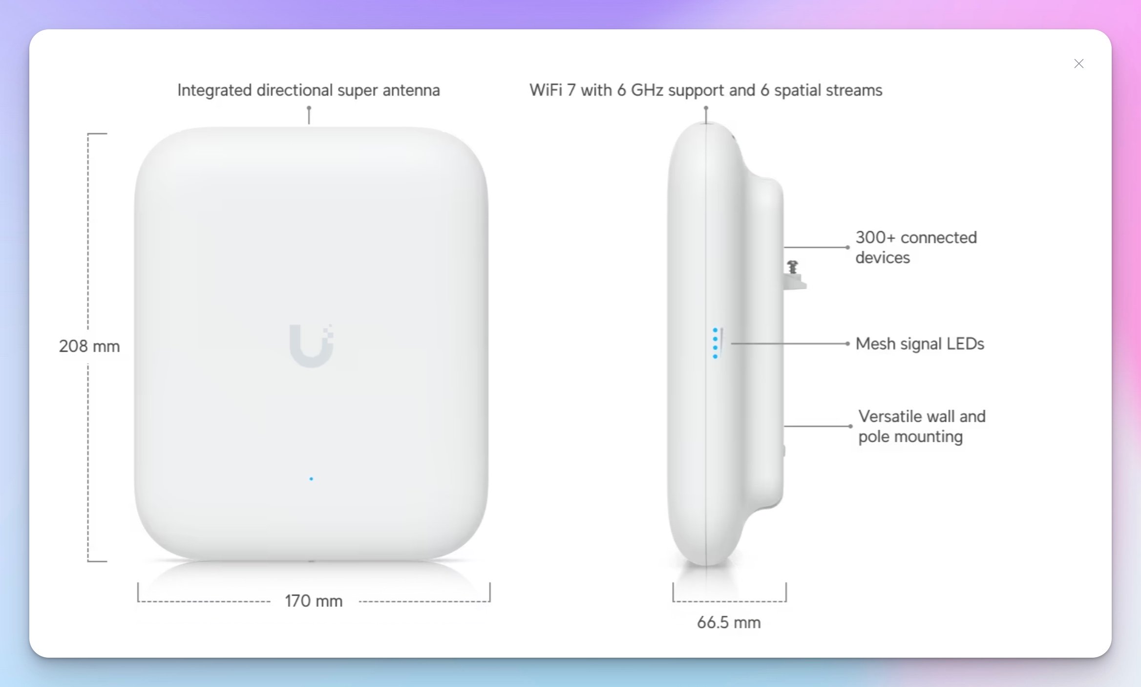 unifi u7 pro outdoor 6ghz