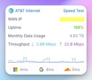 AT&T Normal Operation