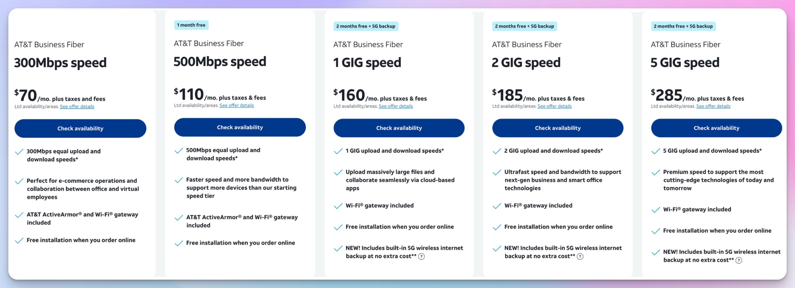 AT&T Pricing Table 2025 2026