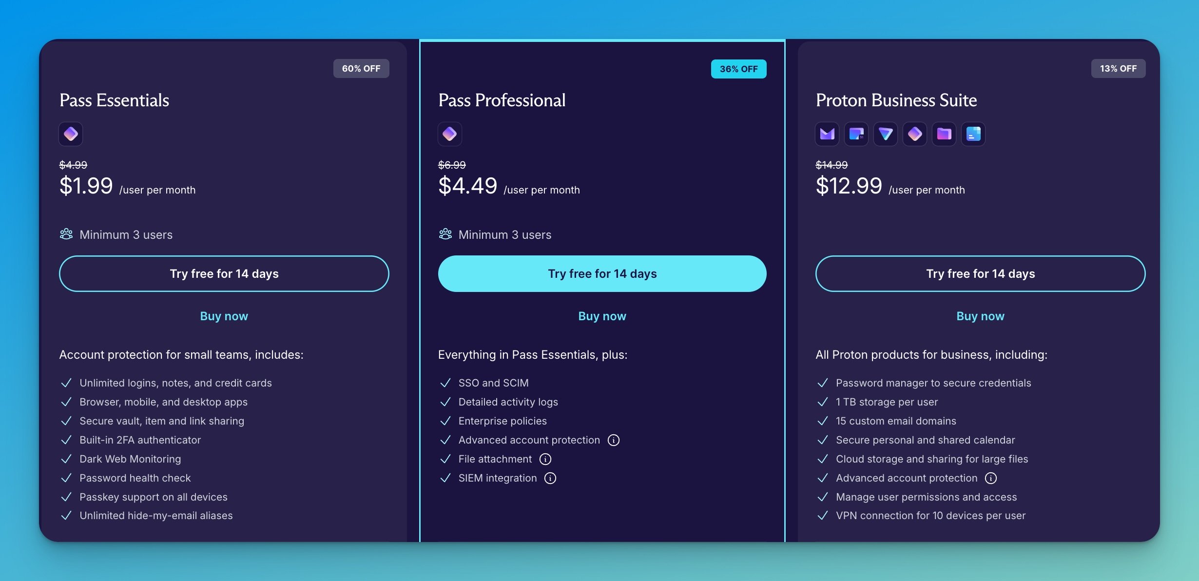 proton pass pricing table 2025 proton pass pricing table 2025