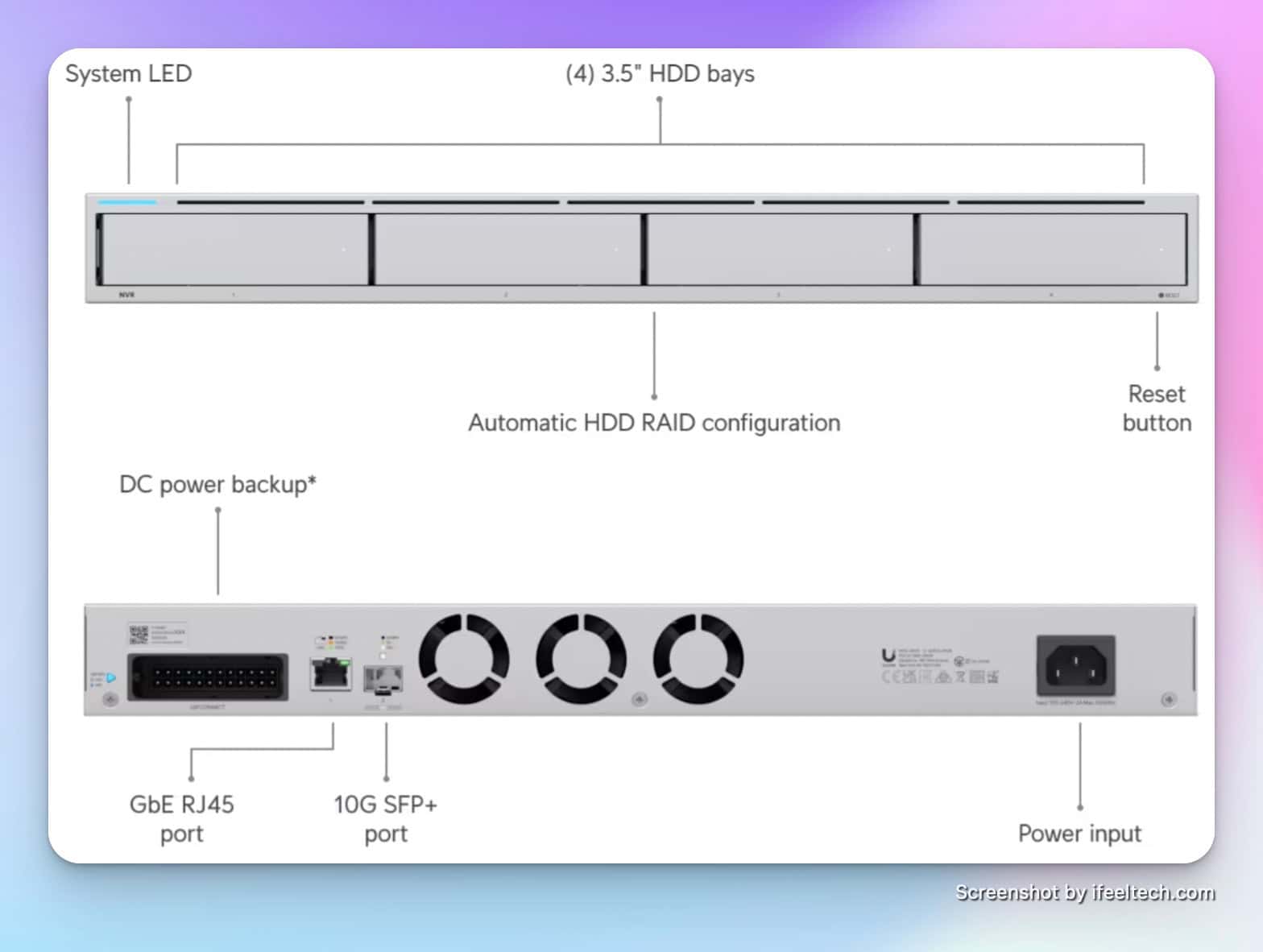 unifi unvr unifi unvr